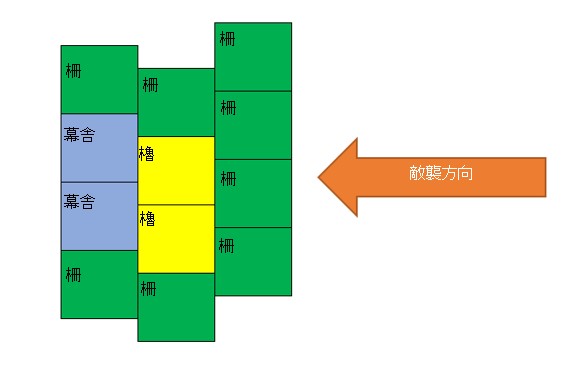 三國志 真戦」戦略家幕舎